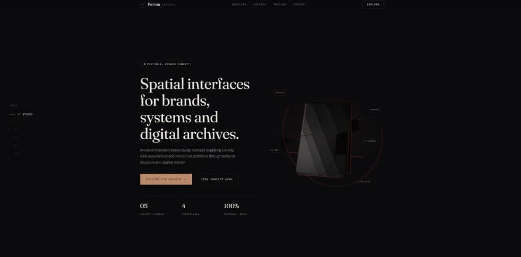 Anteprima Forma Archive